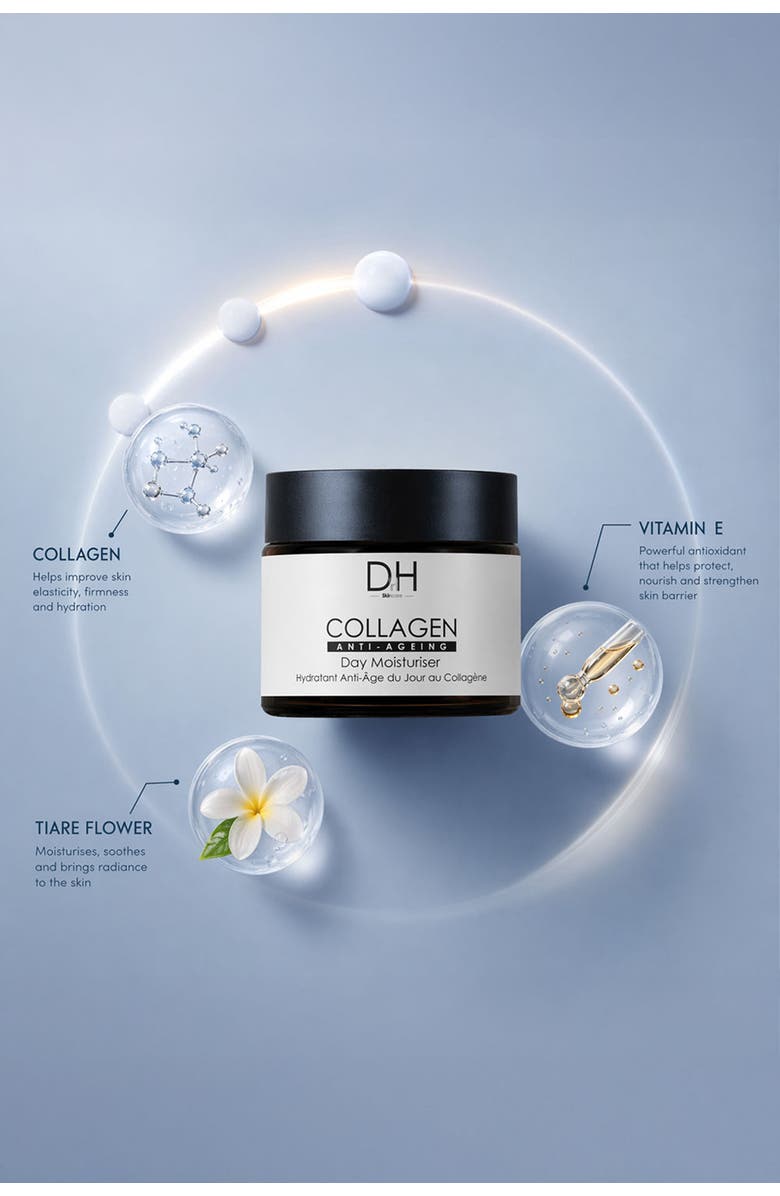 Dr H Collagen Anti-Ageing Day Moisturiser for Youthful & Hydrated Skin 60ml, Main, color, White