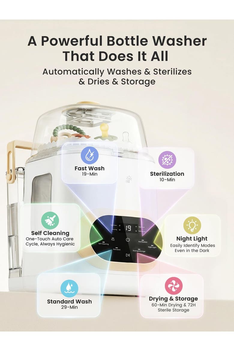 Bottle Washer & Sterilizer & Dryer, Alternate, color, White