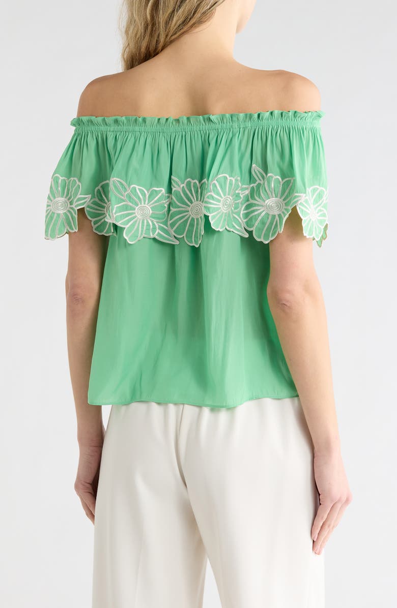 Ramy Brook Cairo Popover Top, Alternate, color, Bright Fern