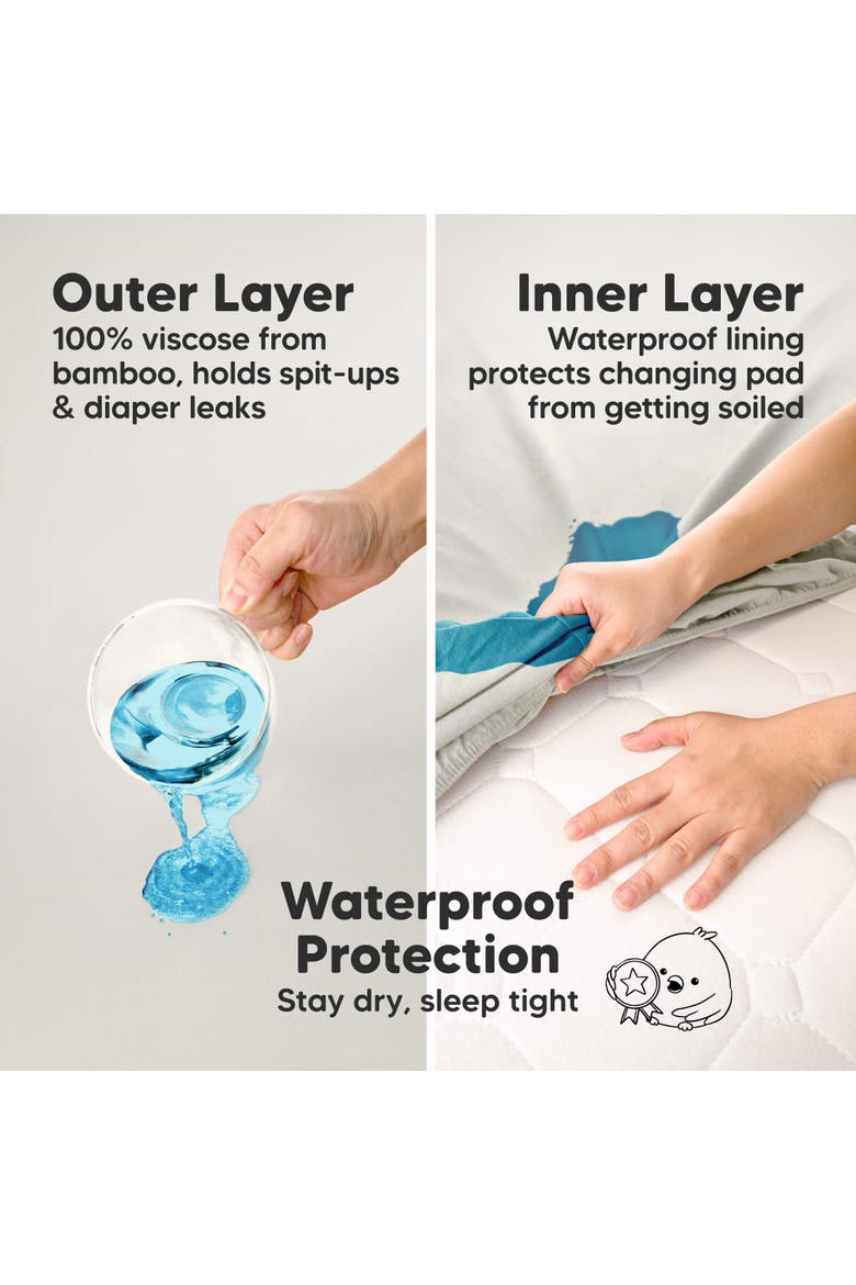 2-Pack Isla [Protect+] Waterproof Changing Pad Covers, Alternate, color, Sage