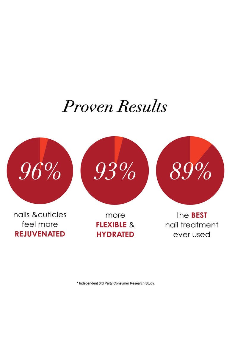 Dermelect LAUNCHPAD Bonding Nail Strengthener, Alternate, color, Blue