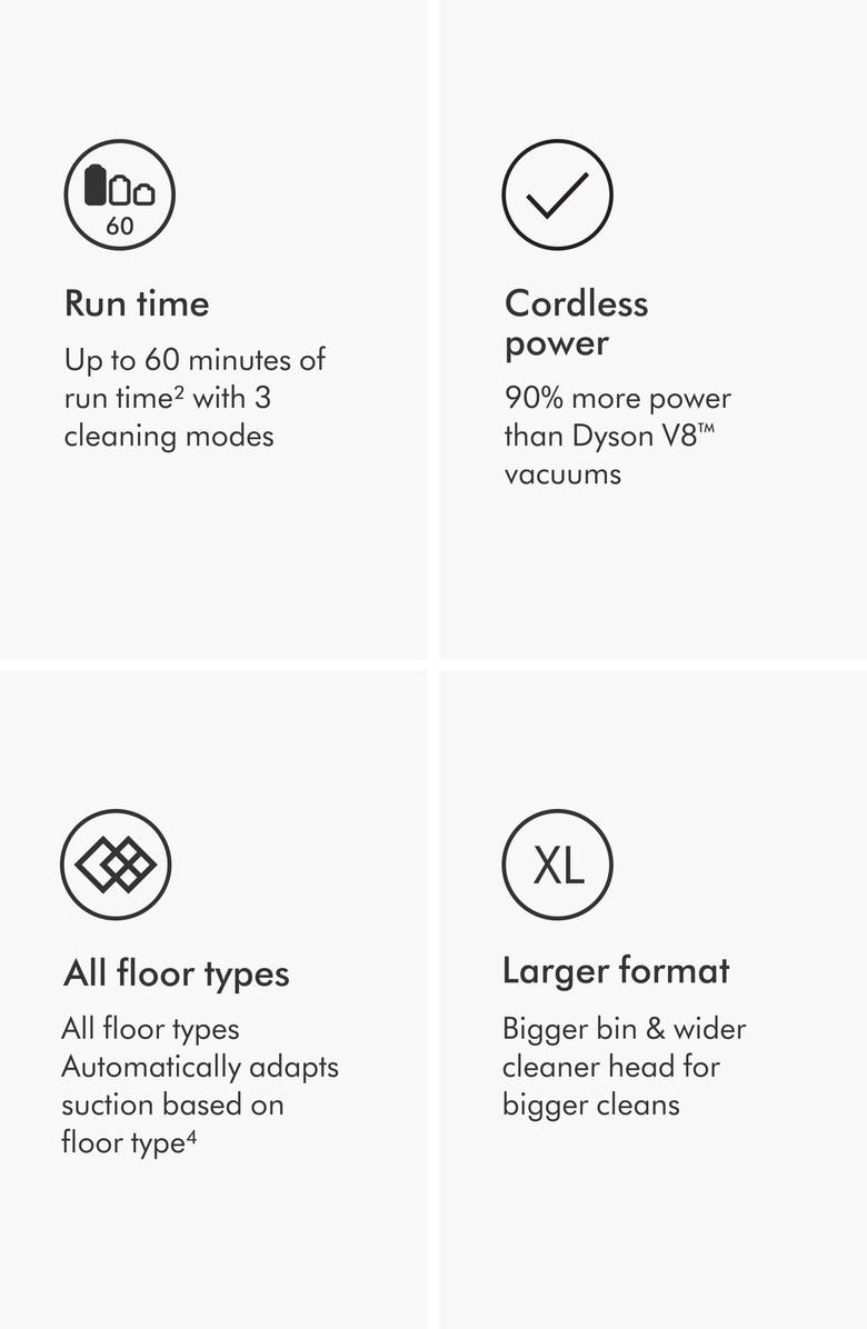 Dyson Outsize Vacuum - Nickel/Iron/Red - Refurbished, Alternate, color, Multi