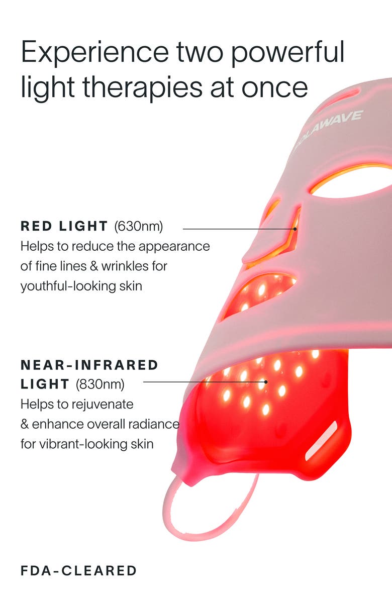 Wrinkle Retreat Light Therapy Face Mask