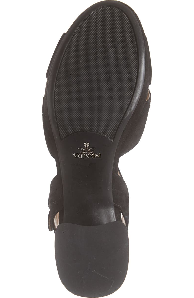 Prada Platform Sandal, Alternate, color,