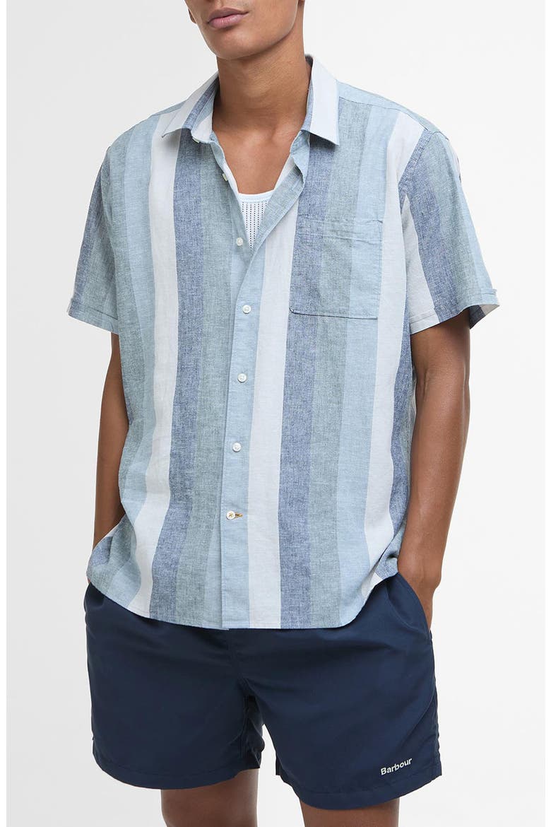 Portwell Stripe Summer Fit Short Sleeve Button-Up Shirt, Main, color, NAVY