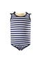selected Navy