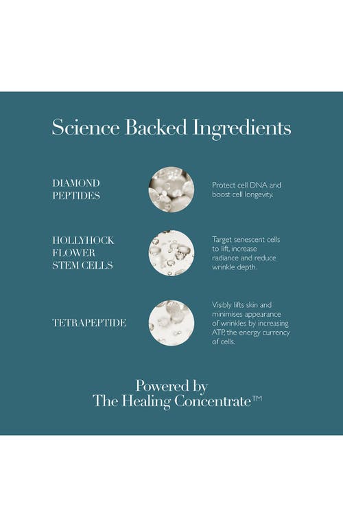 Omorovicza Blue Diamond Super Serum In No Color