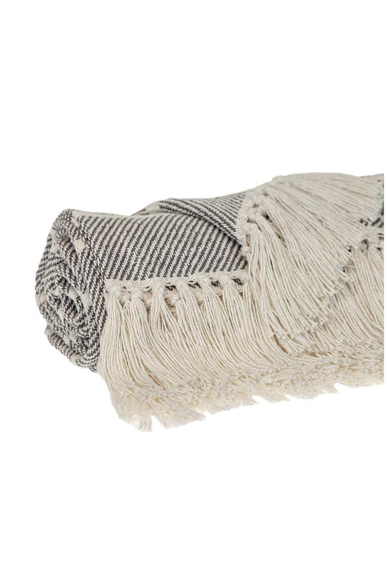 Mio Stripe Handloomed Throw Blanket, Alternate, color, GRAY