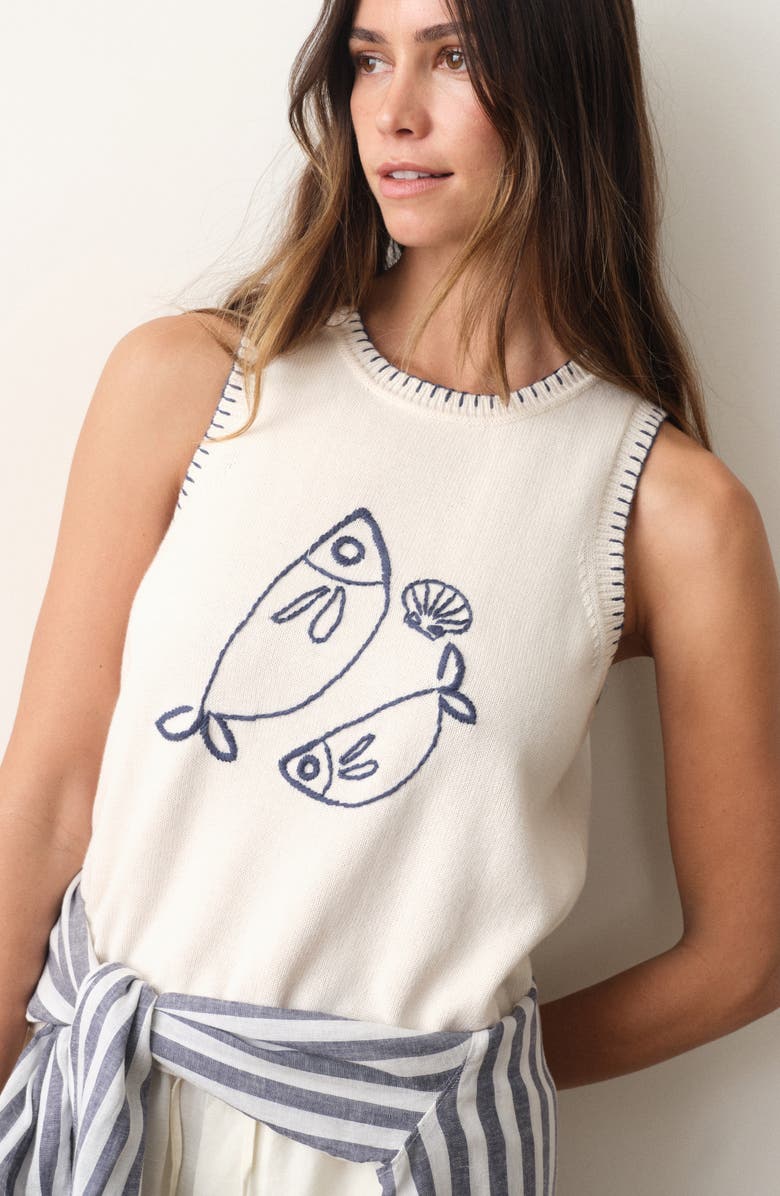 Marine Layer Marisol Whipstitch Cotton Sweater Tank, Alternate, color, Pescare