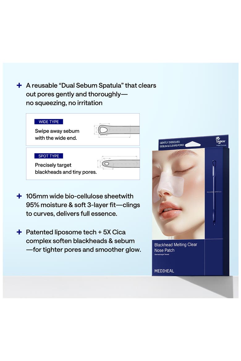 Blackhead Melting Clear Nose Patch, Alternate, color, NAVY