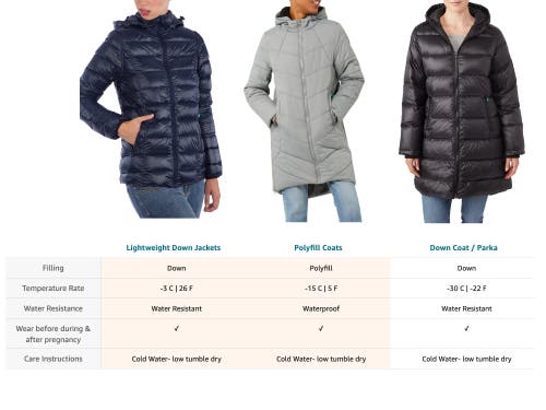Modern Eternity Maternity Modern Eternity Khloe 3-in-1 Wool-blend Maternity Coat Semi-fitted In Brown