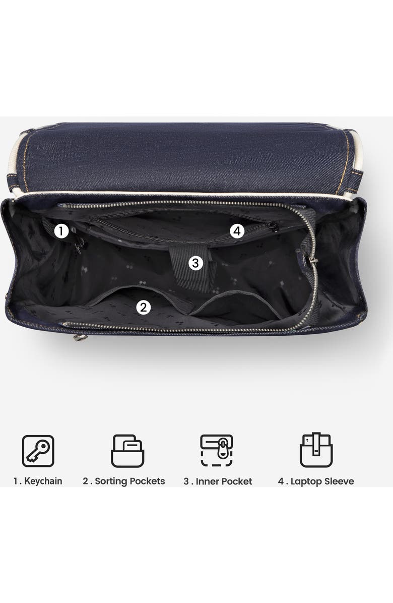 MaH Young Denim Backpack, Alternate, color, Denim Blue