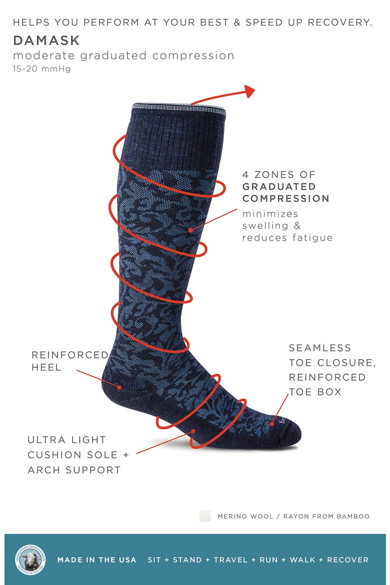 'Damask' Compression Socks, Alternate, color, NAVY