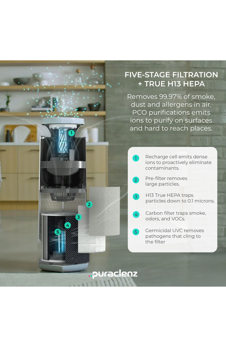 Puraclenz Core C750 Air Purifier for Home, Alternate, color, White