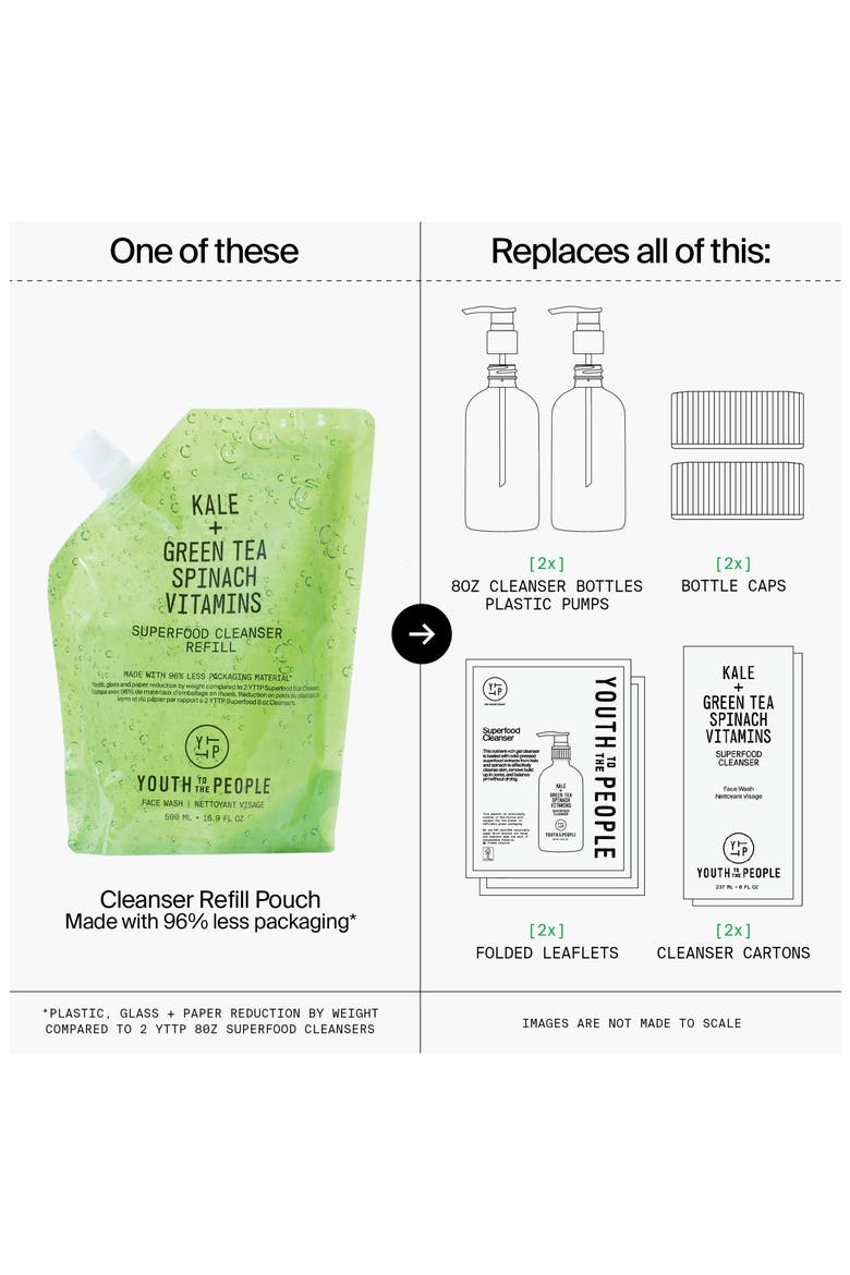 Superfood Cleanser, Alternate, color, REFILL