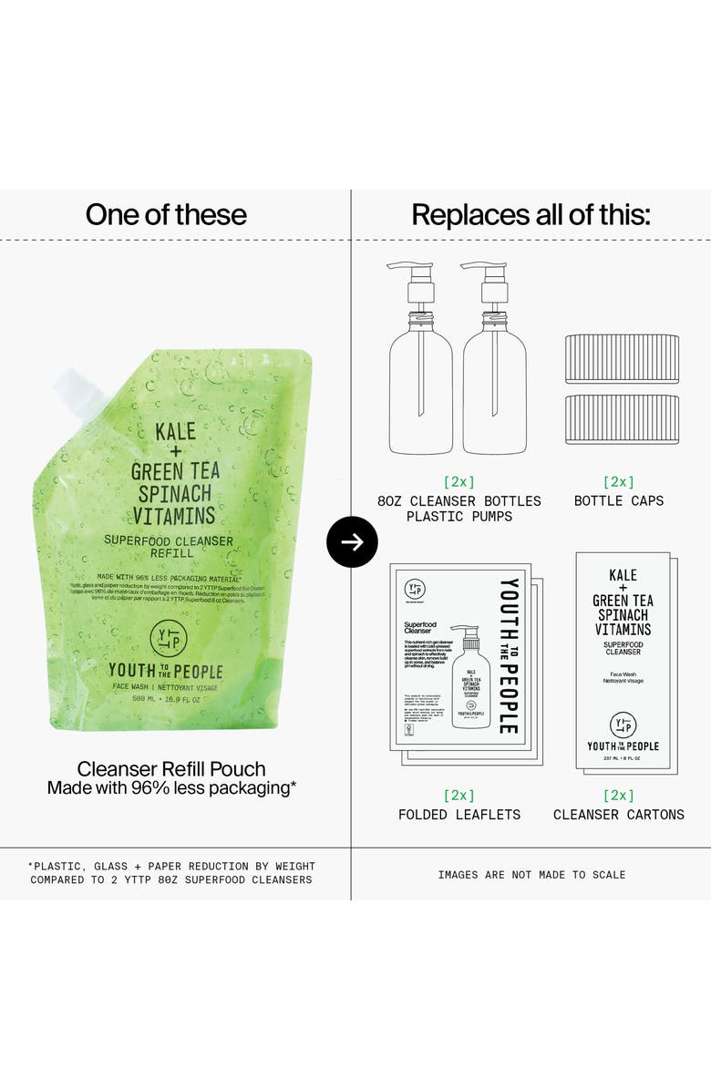Youth to the People Superfood Cleanser, Alternate, color, Refill