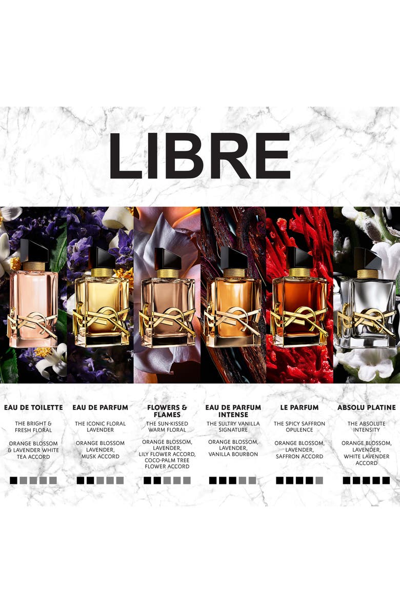 Libre Absolu Platine Perfume