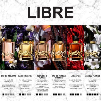 Libre Absolu Platine Perfume