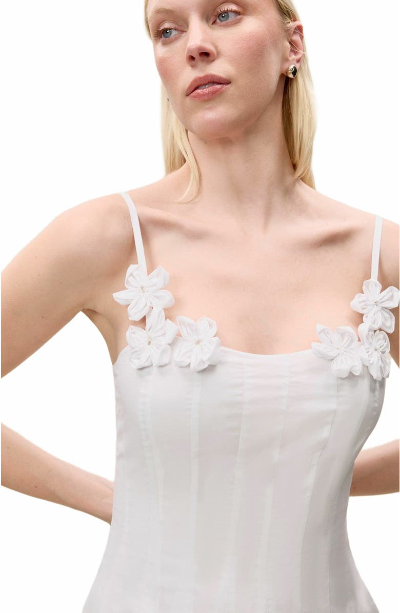 Rebecca Taylor Priya Poplin Dress, Alternate, color, Milk