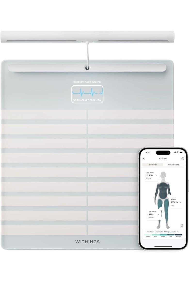 Body Scan - Wi-Fi Connected Scale - White, Main, color, White
