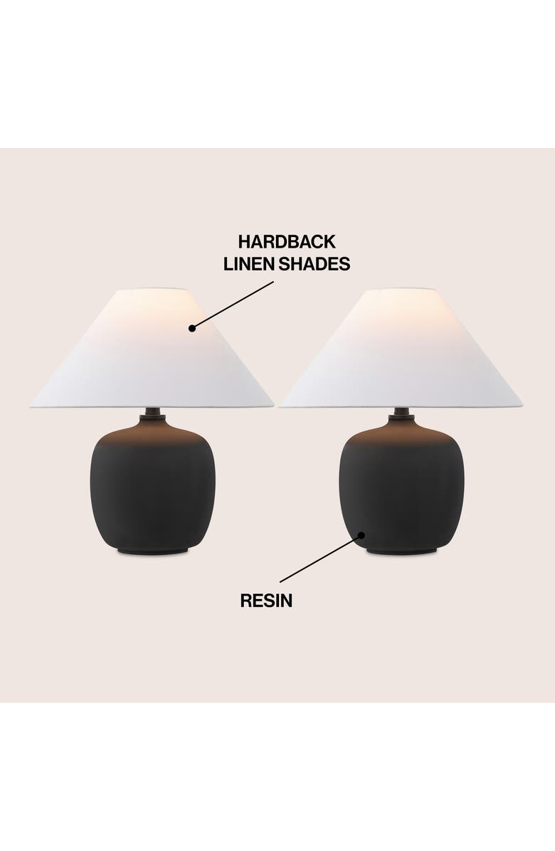 JONATHAN Y Delphi 18.25" Minimalist Scandinavian Resin/Iron LED Table Lamp, Alternate, color, Matte Black