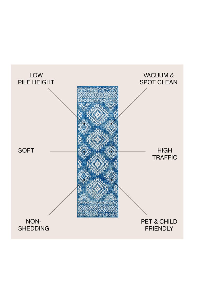 Moroccan HYPE Boho Vintage  Area Rug, Alternate, color, Blue/White