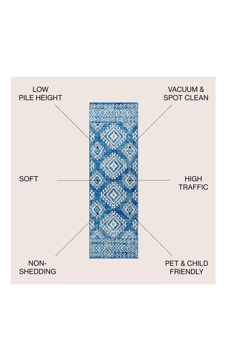 JONATHAN Y Moroccan HYPE Boho Vintage Area Rug, Alternate, color, Blue/White