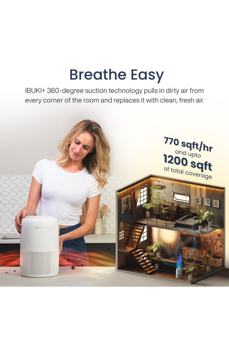 Smart True HEPA Air Purifier with App Control - Covers up to 770 Sq. Ft., Alternate, color, White
