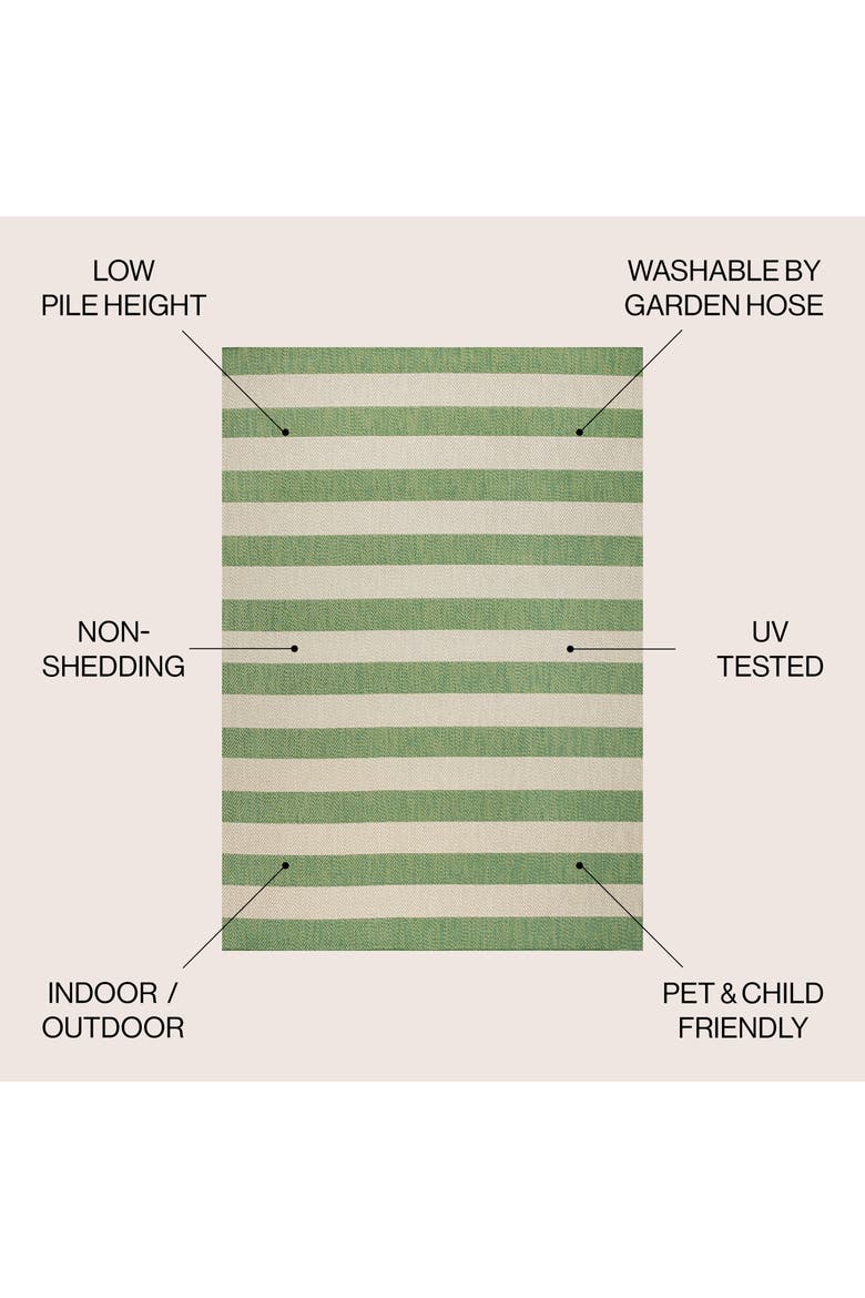 Negril Two-Tone Wide Stripe Indoor/Outdoor Area Rug, Alternate, color, Green/Cream