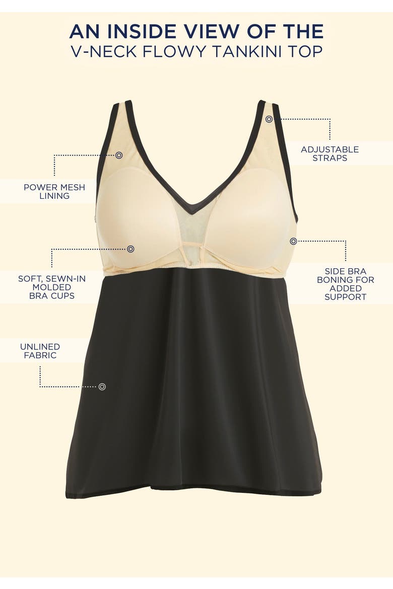 A-Line Flowy V-Neck Tankini Top With Built-In Bra, Alternate, color, ROYAL TROPICAL