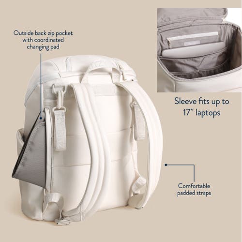 Itzy Ritzy Belong Bucket Backpack In White