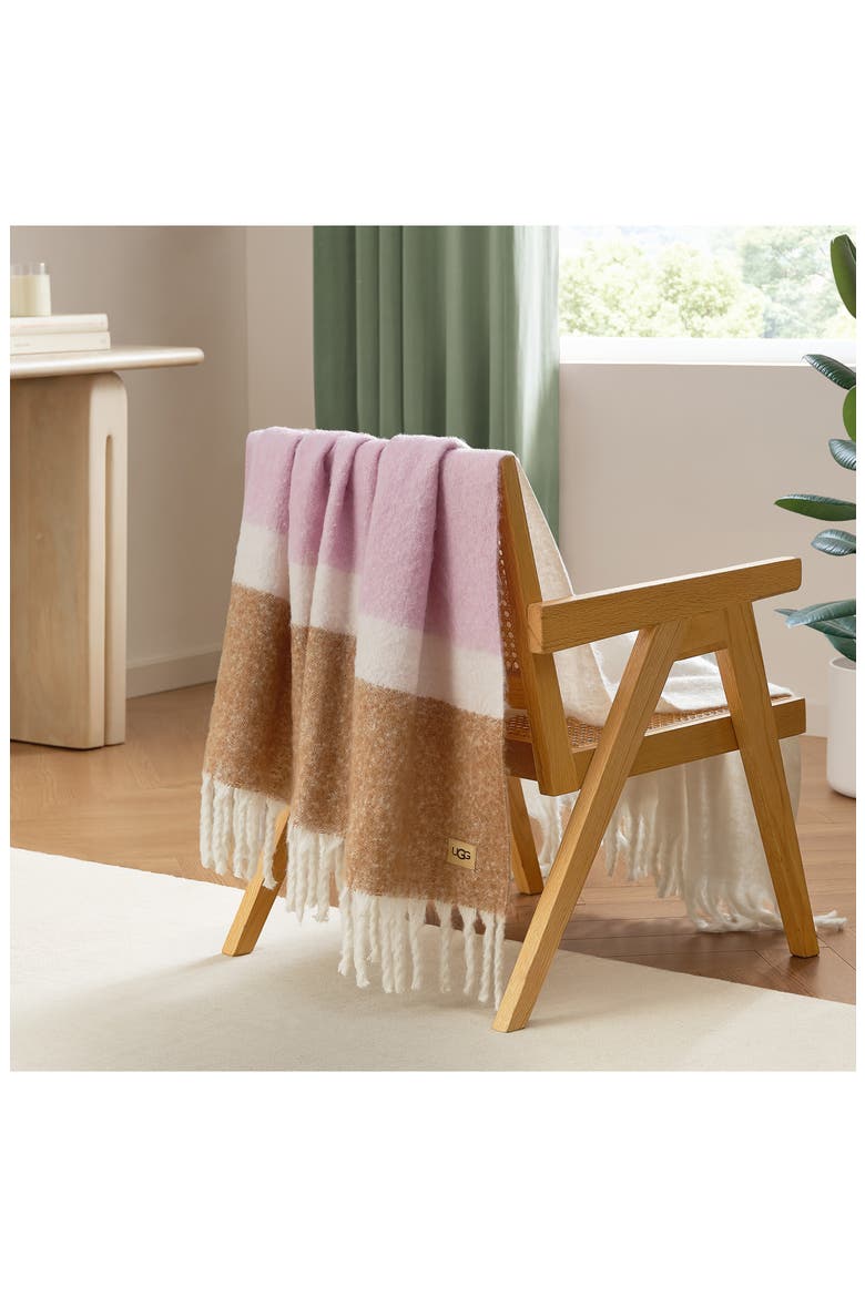 Simona Throw Blanket, Alternate, color, ROSETTA STRIPE