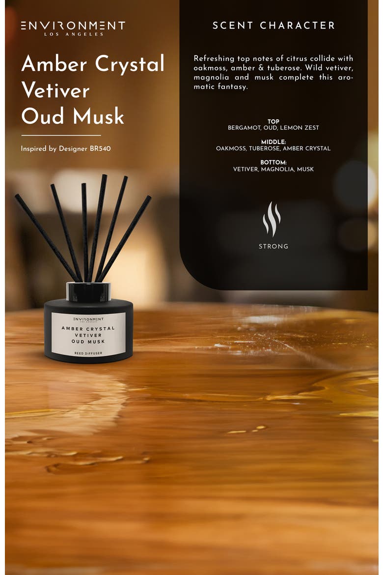 Inspired by Designer Perfume Diffuser, Alternate, color, Inspired by Baccarat Rouge 540
