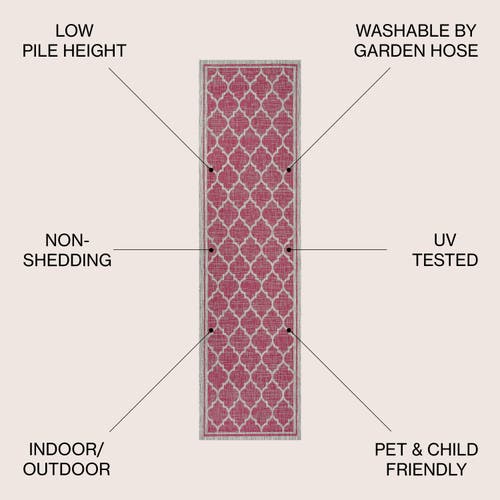 Jonathan Y Trebol Moroccan Trellis Textured Weave Indoor/outdoor Area Rug In Fuchsia/light Gray