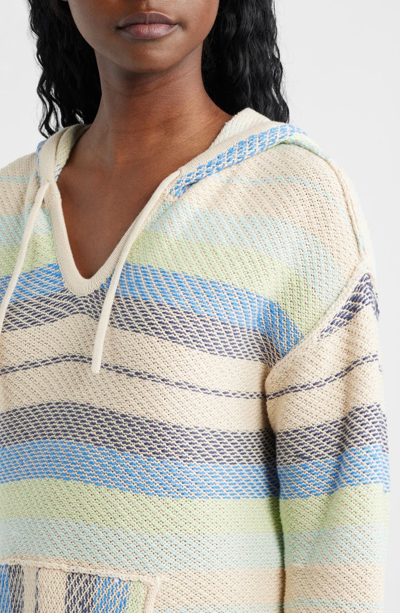 Rip Curl Revival Stripe Knit Poncho, Alternate, color, Blue
