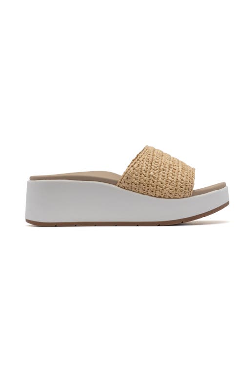 Abeo Solstice Slide In Raffia - Regular