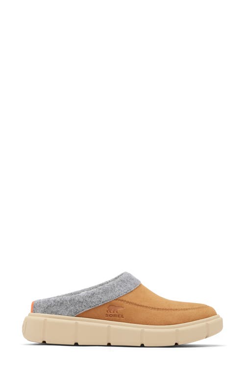 Sorel Explorer Iii Mule