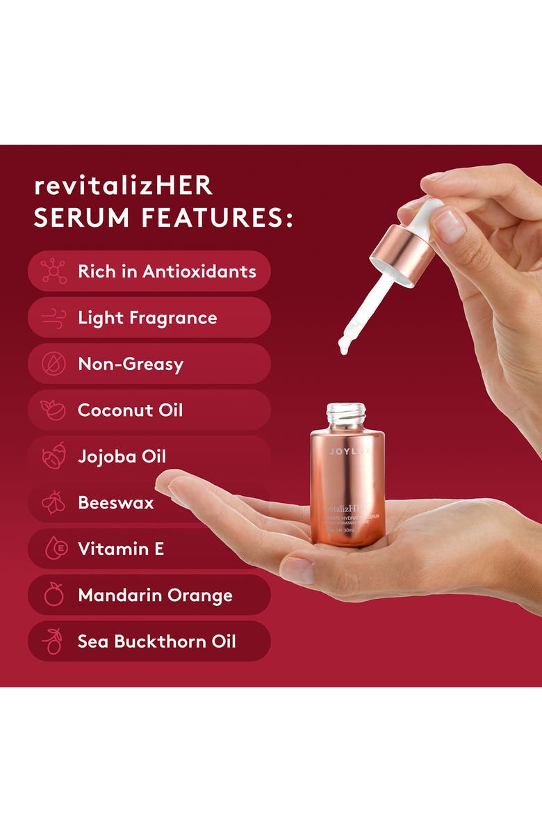 Joylux revitalizHER Intimate Hydrating Serum, Alternate, color, 