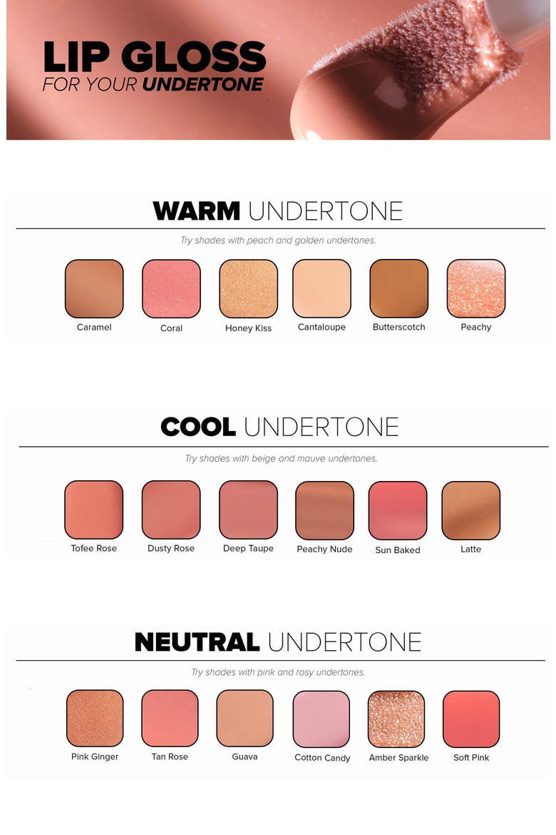 Lip Gloss, Alternate, color, GUAVA