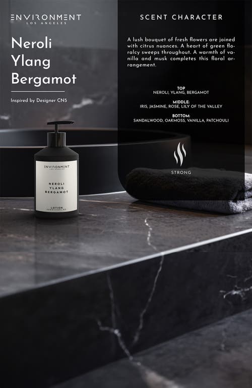 Environment Inspired By Designer Perfume Lotion