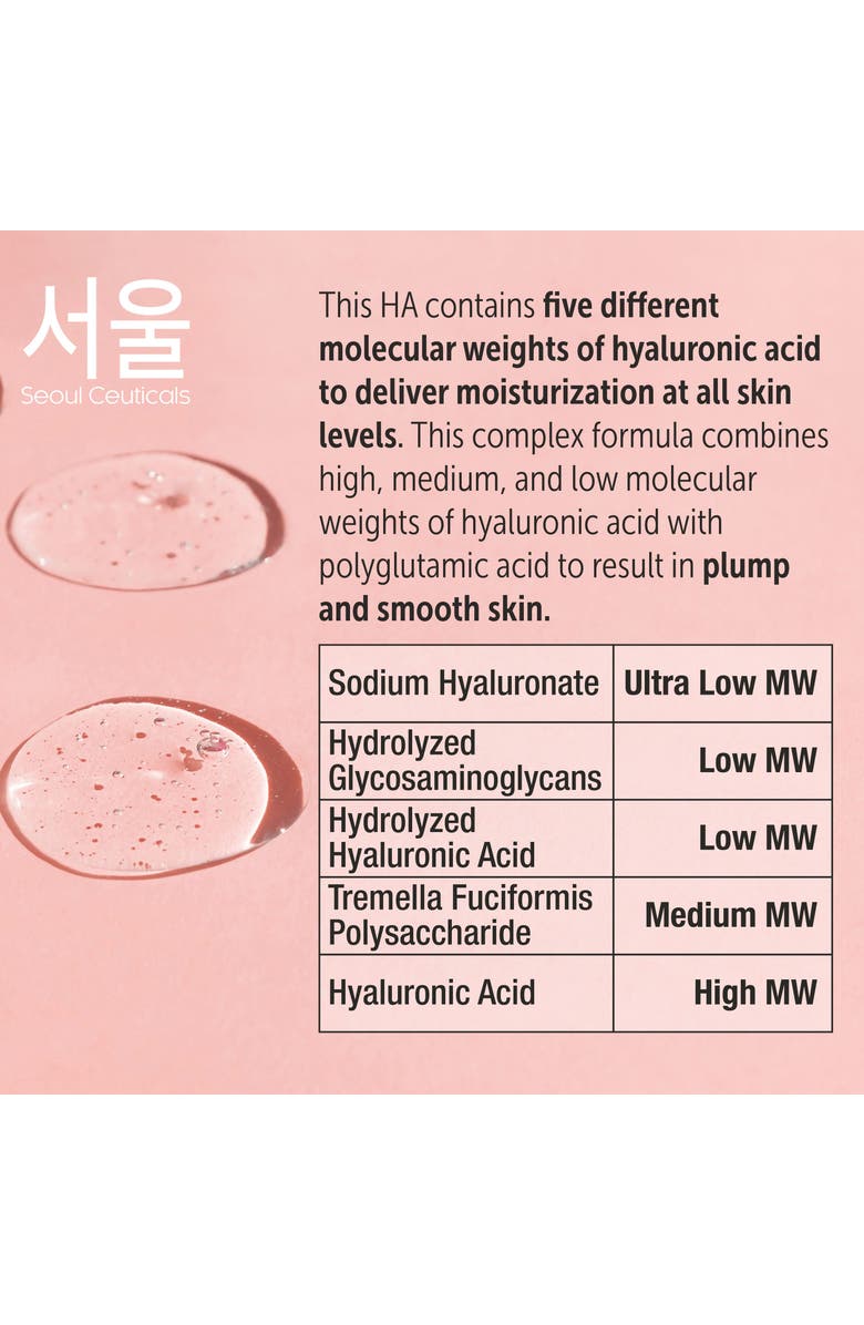 Seoul Ceuticals Korean Skin Care Hyaluronic Acid Serum, Alternate, color, NO COLOR