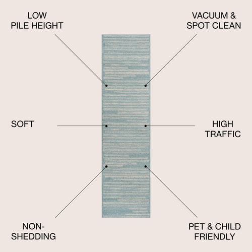 Jonathan Y Khalil Modern Berber Stripe Area Rug In Turquoise/cream