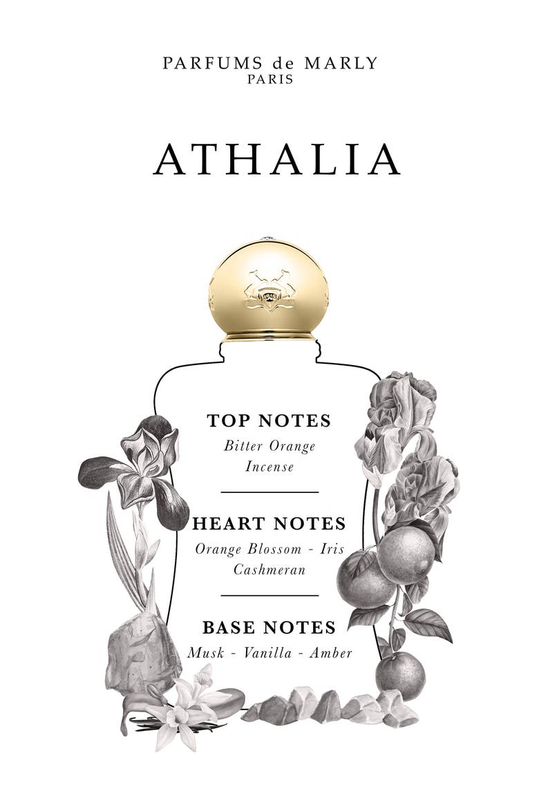 Athalia Eau de Parfum, Alternate, color, NO COLOR