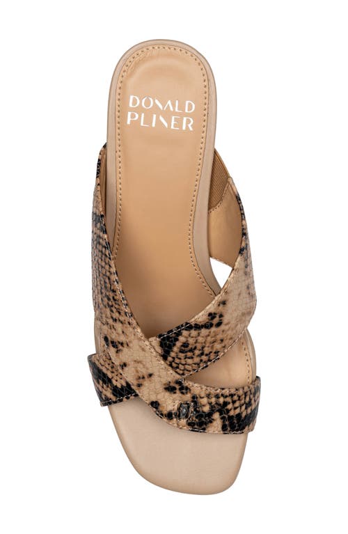 Donald Pliner Mule Kitten Heel Sandal In Animal Print
