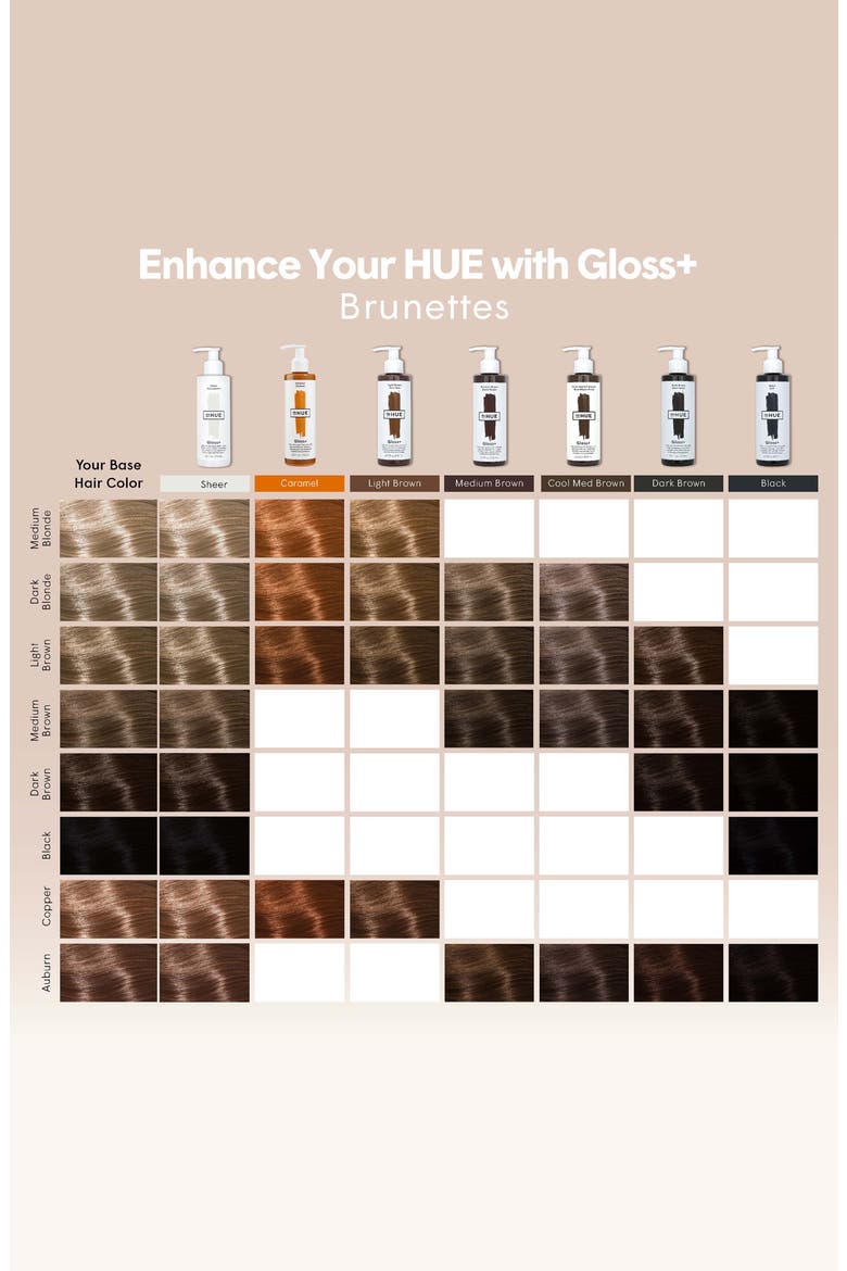 Gloss+ Semi-Permanent Hair Color & Deep Conditioner, Alternate, color, CARAMEL