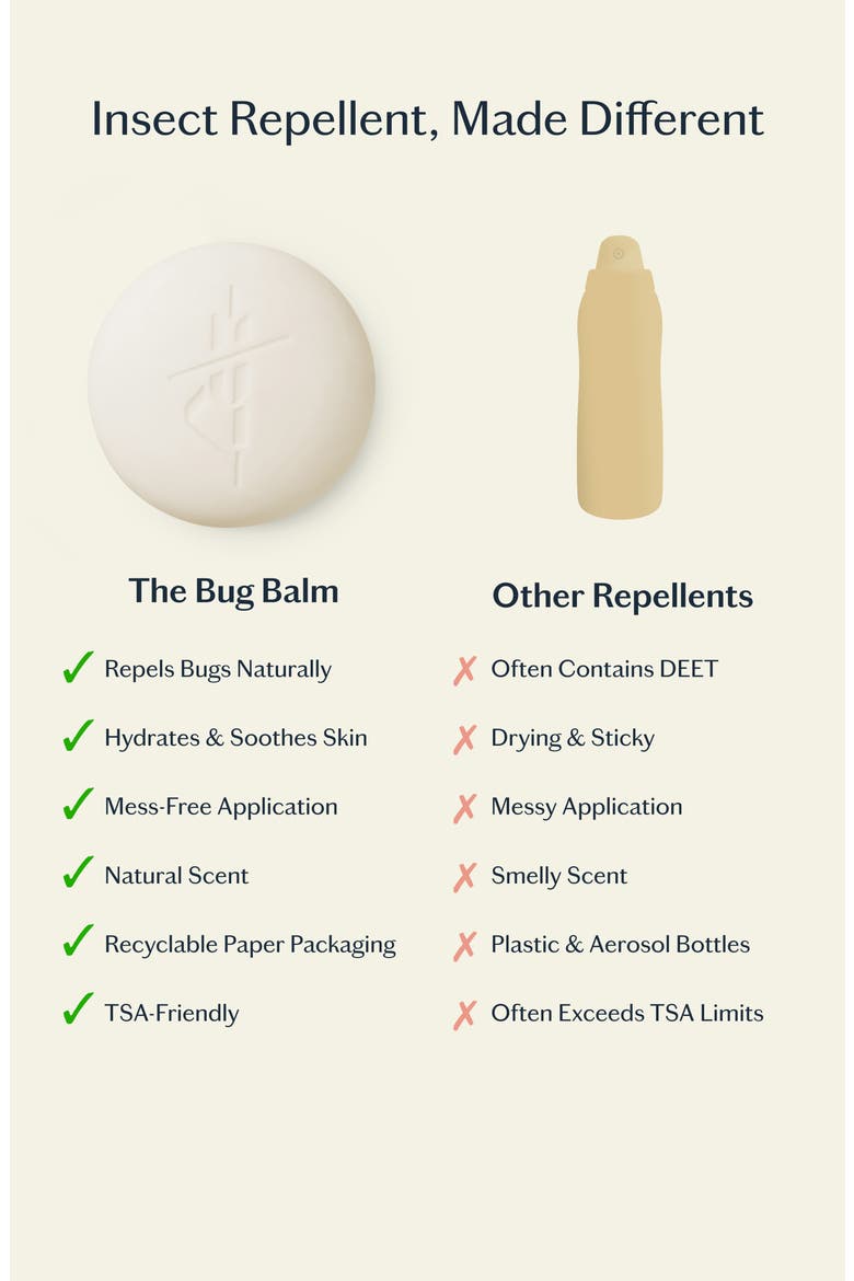 The Bug Balm Natural Insect Repellent & Lotion Bar, Alternate, color, NO COLOR