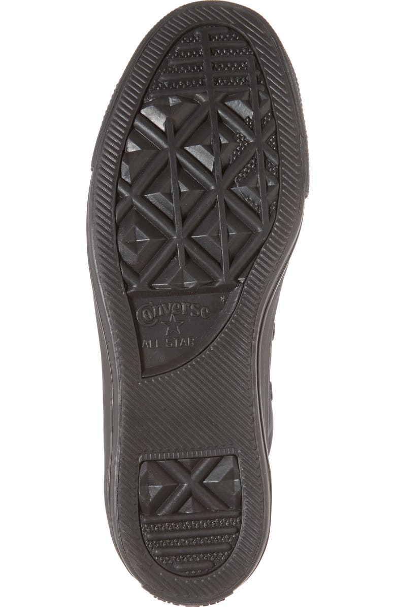 Converse Chuck Taylor<sup>®</sup> All Star<sup>®</sup> Big Eyelet Ox Sneaker, Alternate, color,