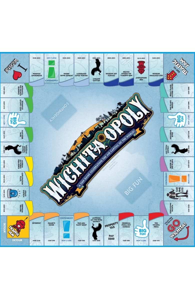 Late for the Sky Wichitaopoly Monopoly Board Game, Alternate, color, 