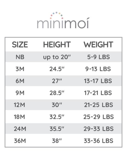 Minimoi 3 Pair Cotton Ribbed And Dot Pattern Bodysuits In White