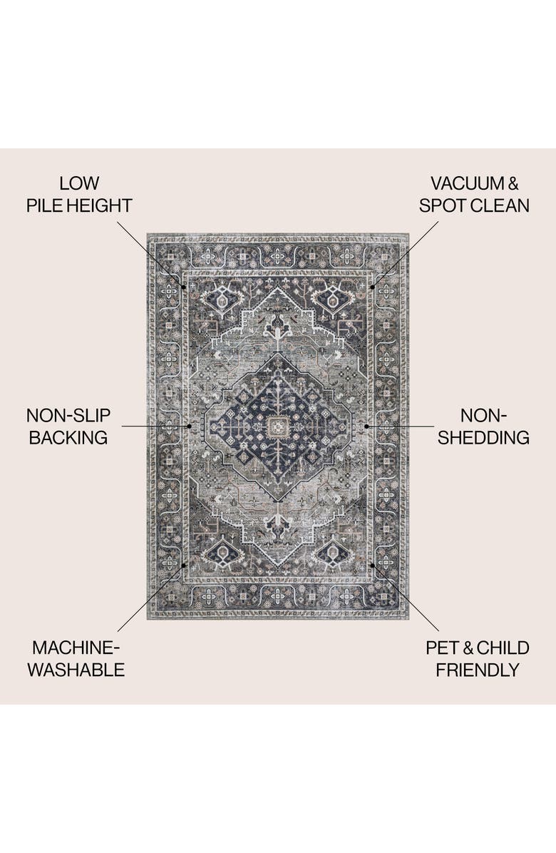 JONATHAN Y Alacati Ogee Medallion Machine-Washable Area Rug, Alternate, color, Dark Gray/Light Gray
